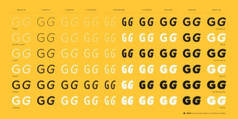 Monotype Gotham Variable 25 Jahre